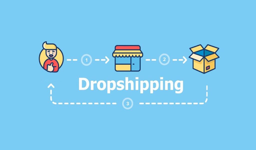 Amazon Dropshipping Nasıl Yapılır