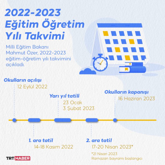 2022 Okullar ne zaman açılacak